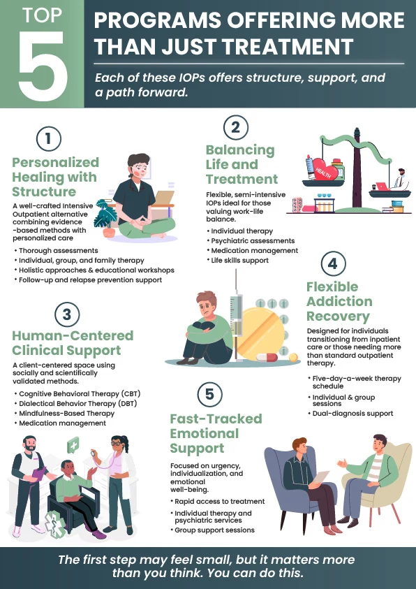 Mental Health Treatment Center