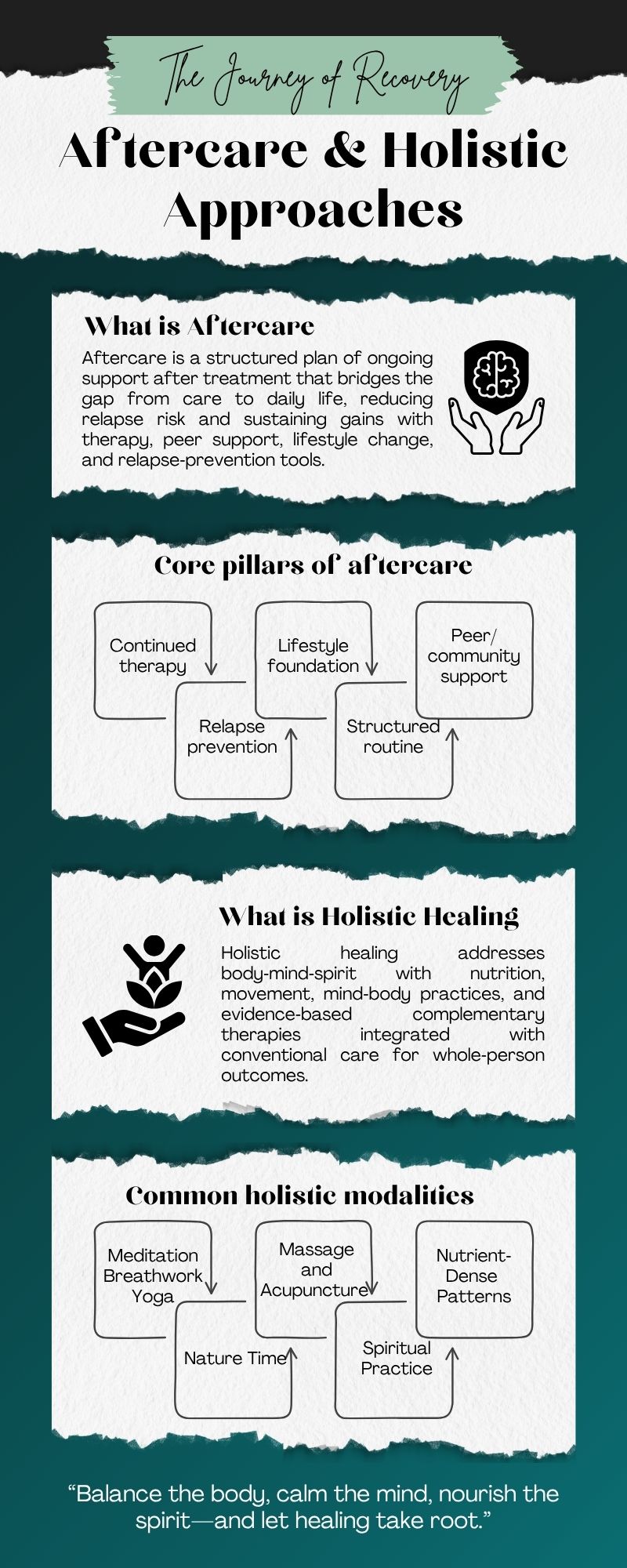 Aftercare and Holistic Recovery Support Approaches Clover Behavioral Health