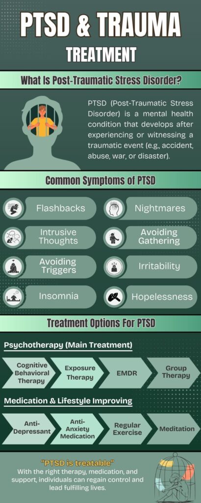 PTSD and Trauma Treatment clover behavioral health