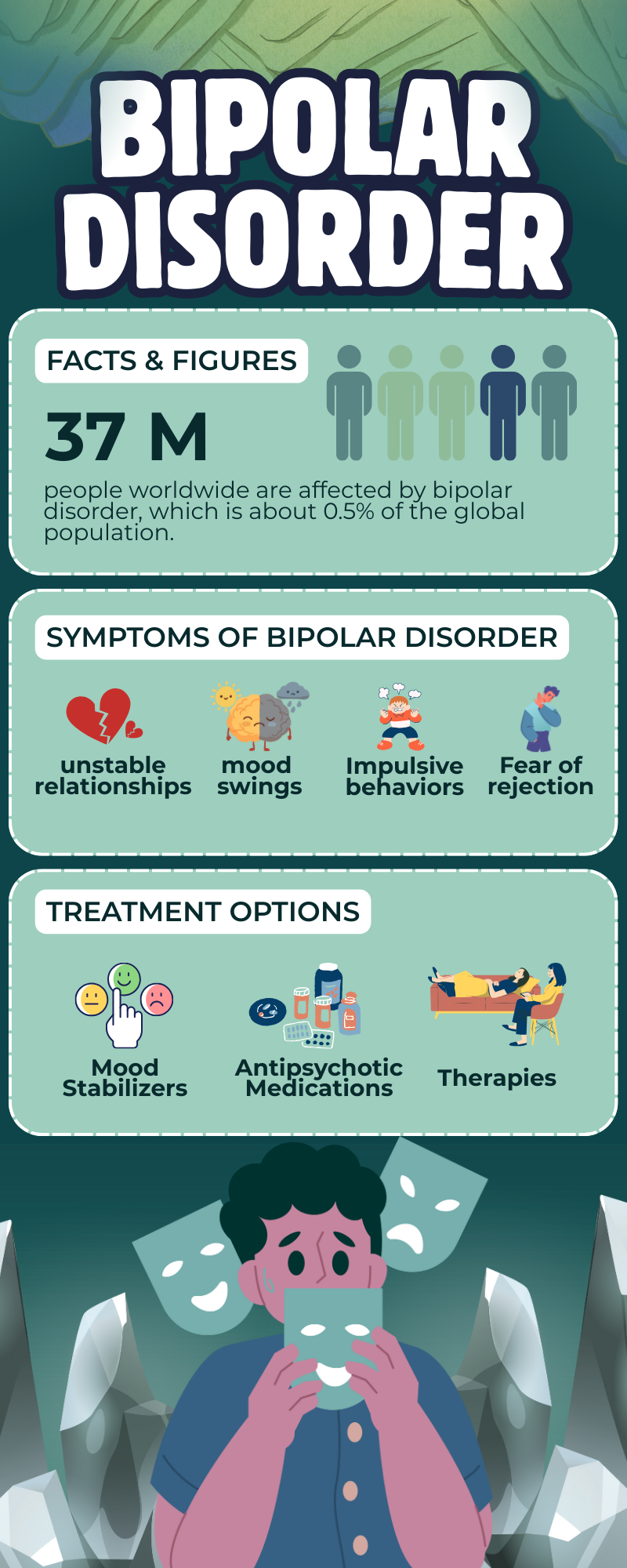 bipolar disorder bpd clover behavioral health